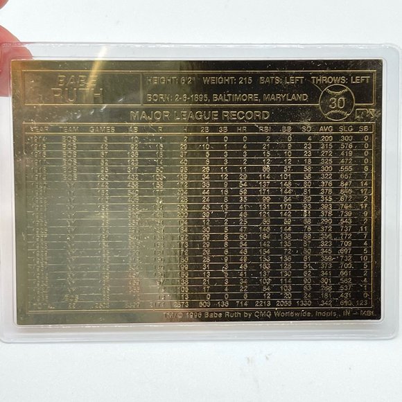 Babe Ruth Baseball Card #30 New York Yankees 1996 Danbury Mint 22KT Gold - Picture 4 of 7